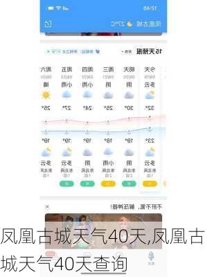 凤凰古城天气40天,凤凰古城天气40天查询