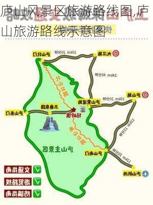 庐山风景区旅游路线图,庐山旅游路线示意图