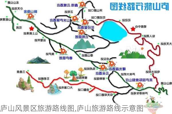 庐山风景区旅游路线图,庐山旅游路线示意图