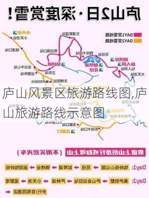 庐山风景区旅游路线图,庐山旅游路线示意图