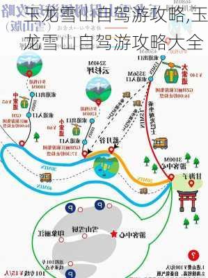 玉龙雪山自驾游攻略,玉龙雪山自驾游攻略大全