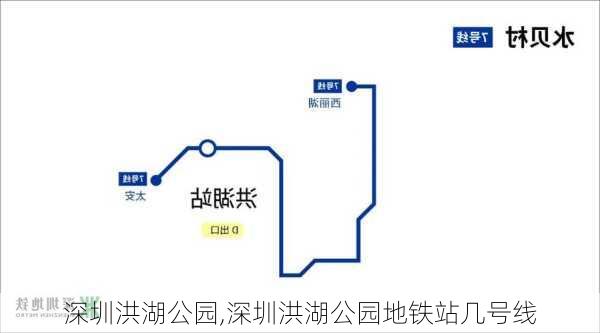 深圳洪湖公园,深圳洪湖公园地铁站几号线