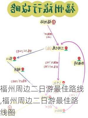 福州周边二日游最佳路线,福州周边二日游最佳路线图