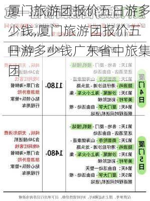 厦门旅游团报价五日游多少钱,厦门旅游团报价五日游多少钱广东省中旅集团