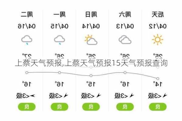 上蔡天气预报,上蔡天气预报15天气预报查询