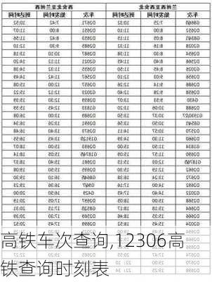 高铁车次查询,12306高铁查询时刻表