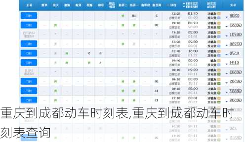 重庆到成都动车时刻表,重庆到成都动车时刻表查询