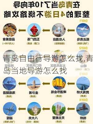 青岛自由行导游怎么找,青岛当地导游怎么找