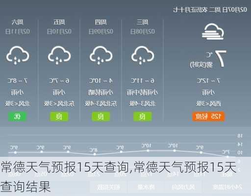 常德天气预报15天查询,常德天气预报15天查询结果