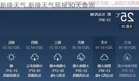 新绛天气,新绛天气预报30天查询