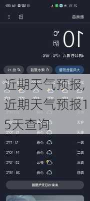 近期天气预报,近期天气预报15天查询