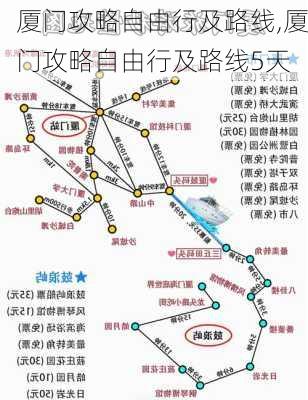 厦门攻略自由行及路线,厦门攻略自由行及路线5天