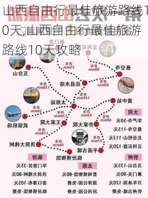 山西自由行最佳旅游路线10天,山西自由行最佳旅游路线10天攻略