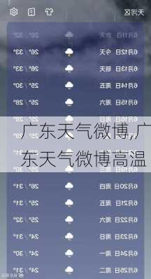 广东天气微博,广东天气微博高温