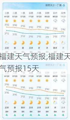 福建天气预报,福建天气预报15天