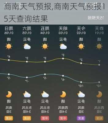 商南天气预报,商南天气预报15天查询结果