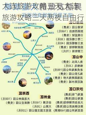 大连旅游攻略三天,大连旅游攻略三天两夜自由行