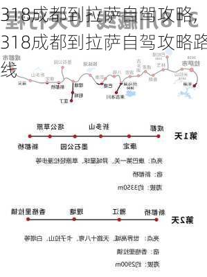 318成都到拉萨自驾攻略,318成都到拉萨自驾攻略路线