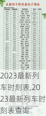 2023最新列车时刻表,2023最新列车时刻表查询