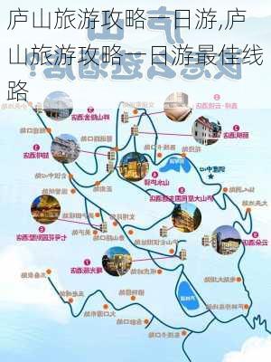 庐山旅游攻略一日游,庐山旅游攻略一日游最佳线路