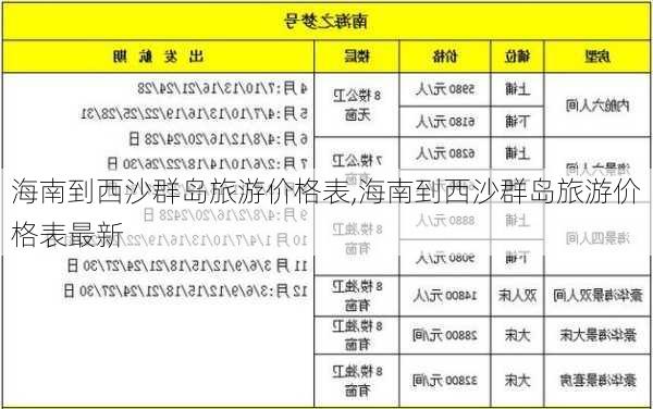 海南到西沙群岛旅游价格表,海南到西沙群岛旅游价格表最新