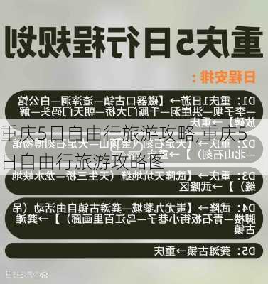 重庆5日自由行旅游攻略,重庆5日自由行旅游攻略图