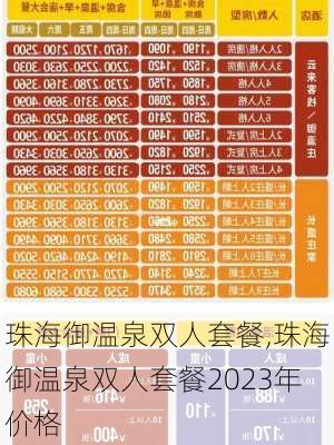 珠海御温泉双人套餐,珠海御温泉双人套餐2023年价格