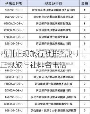 四川正规旅行社排名,四川正规旅行社排名电话