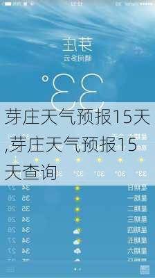 芽庄天气预报15天,芽庄天气预报15天查询