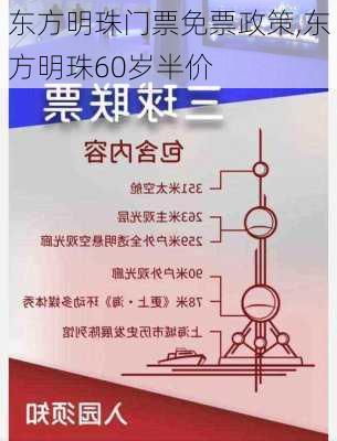 东方明珠门票免票政策,东方明珠60岁半价