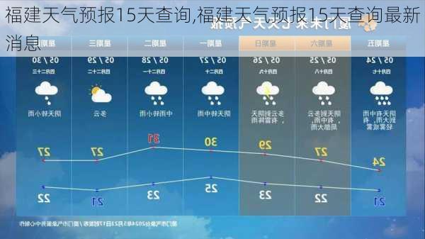 福建天气预报15天查询,福建天气预报15天查询最新消息