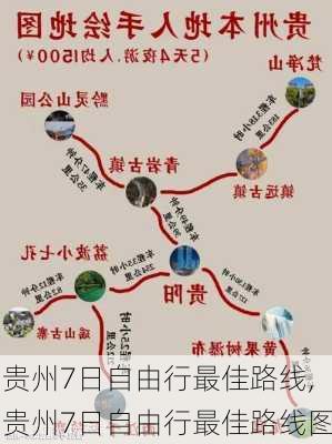 贵州7日自由行最佳路线,贵州7日自由行最佳路线图