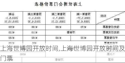 上海世博园开放时间,上海世博园开放时间及门票