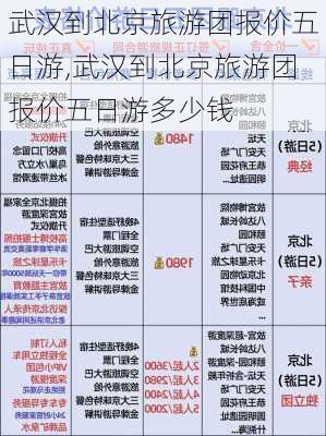 武汉到北京旅游团报价五日游,武汉到北京旅游团报价五日游多少钱