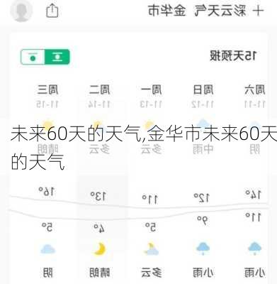 未来60天的天气,金华市未来60天的天气