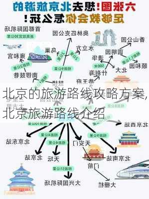 北京的旅游路线攻略方案,北京旅游路线介绍