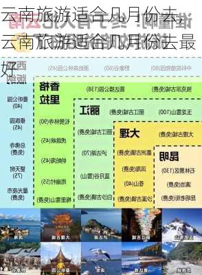 云南旅游适合几月份去,云南旅游适合几月份去最好