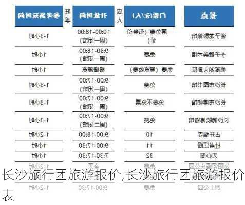 长沙旅行团旅游报价,长沙旅行团旅游报价表