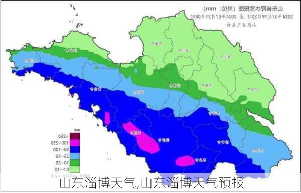 山东淄博天气,山东淄博天气预报