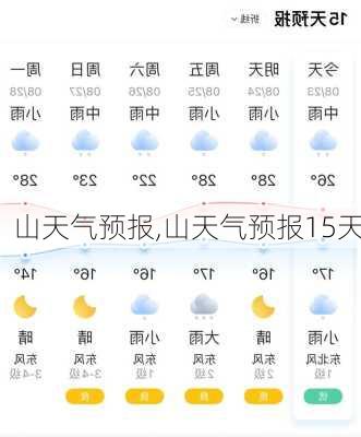 山天气预报,山天气预报15天