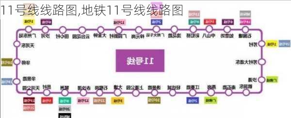 11号线线路图,地铁11号线线路图