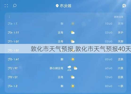 敦化市天气预报,敦化市天气预报40天