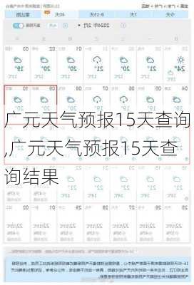 广元天气预报15天查询,广元天气预报15天查询结果