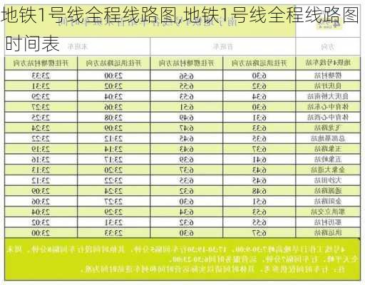 地铁1号线全程线路图,地铁1号线全程线路图 时间表