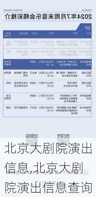 北京大剧院演出信息,北京大剧院演出信息查询