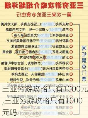 三亚穷游攻略只有1000元,三亚穷游攻略只有1000元吗