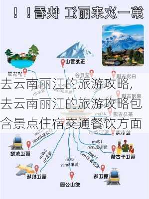 去云南丽江的旅游攻略,去云南丽江的旅游攻略包含景点住宿交通餐饮方面