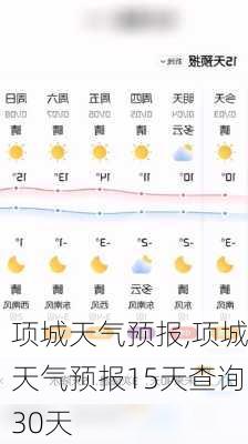 项城天气预报,项城天气预报15天查询30天