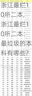 浙江最烂10所二本,浙江最烂10所二本:最垃圾的本科有哪些?