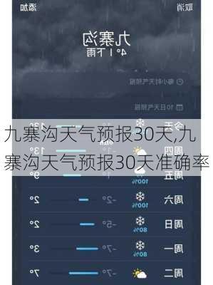 九寨沟天气预报30天,九寨沟天气预报30天准确率